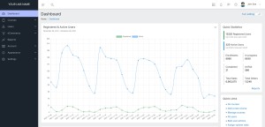Admin Dashboard