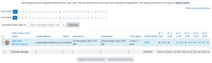 Quiz Attempts List