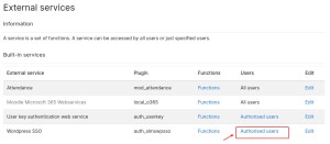 Wordpress SSO External services