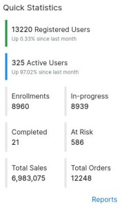Quick Statistics Block