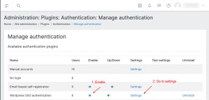 WP SSO LMS Manage Authentication