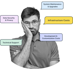 Tired Man looking for an alternative to Moodle