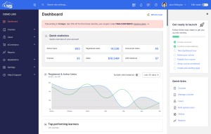 ScholarLMS Admin Dashboard