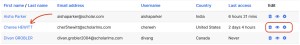 Users page action