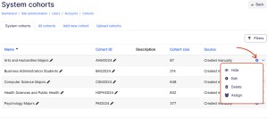 Cohort actions