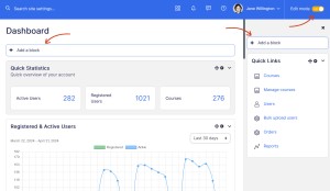 Customize Admin Dashboard